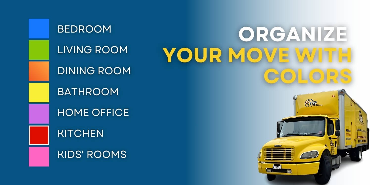 color coded packing tape​